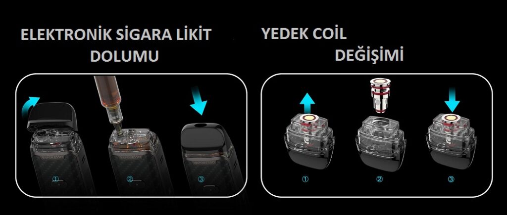 Vaporesso Lüxe PM40 Kartuş